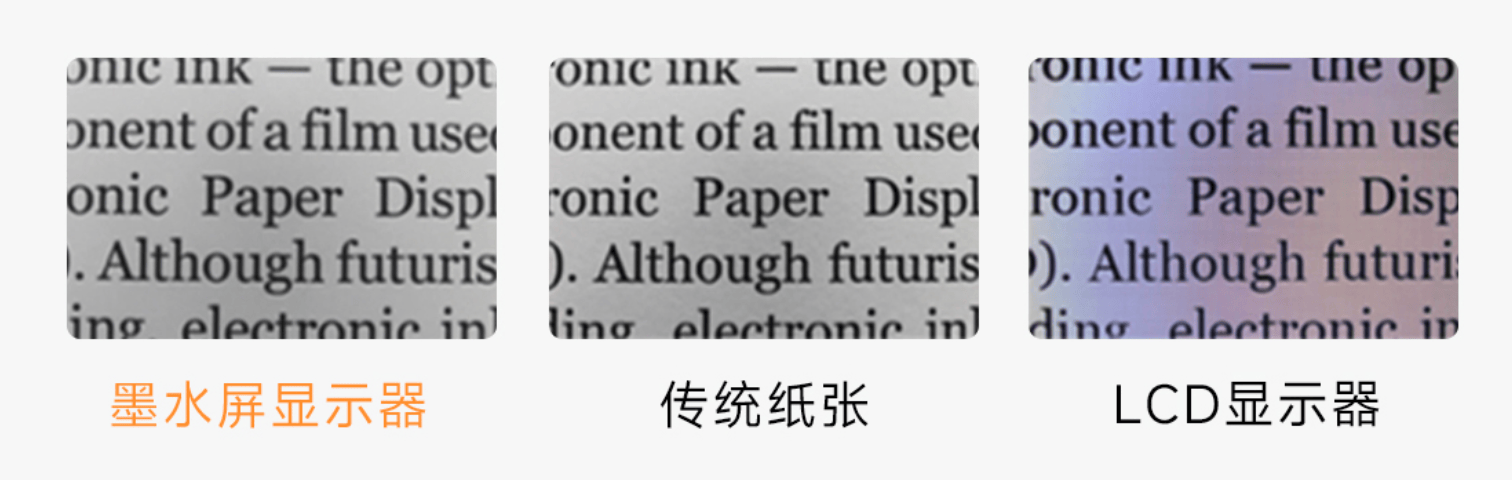 电子书”为何又成了市场新贵？CQ9电子有限公司吃灰的“(图5)